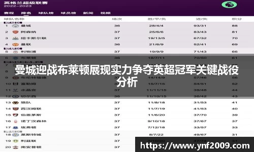 曼城迎战布莱顿展现实力争夺英超冠军关键战役分析