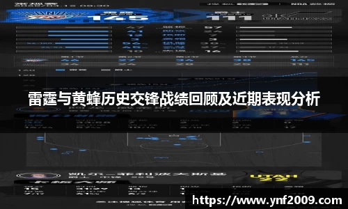 雷霆与黄蜂历史交锋战绩回顾及近期表现分析